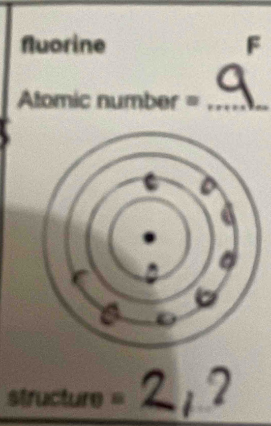 fluorine 
Atomic number=_ 
structure 8 _