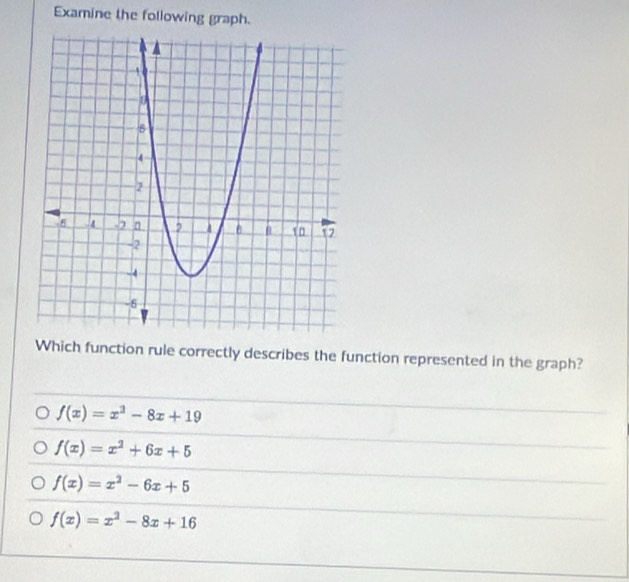 Examine the following graph.
Which function rule correctly describes the function represented in the graph?
f(x)=x^3-8x+19
f(x)=x^2+6x+5
f(x)=x^2-6x+5
f(x)=x^2-8x+16