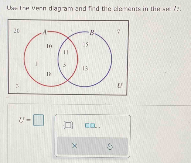 Use the Venn diagram and find the elements in the set U.
U=□  □  —,. 
×