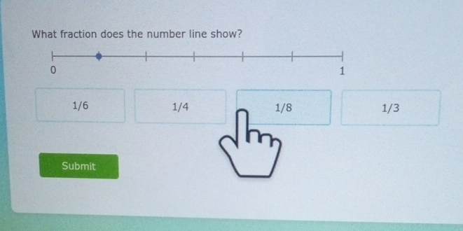 What fraction does the number line show?
1/6 1/4 1/8 1/3
Submit