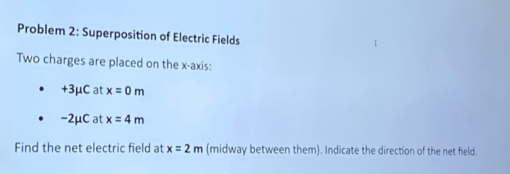 Problem 2: Superposition of Electric Fields 
I 
Two charges are placed on the x-axis:
+3u C at x=0m
−2μC at x=4m
Find the net electric field at x=2m (midway between them). Indicate the direction of the net field.