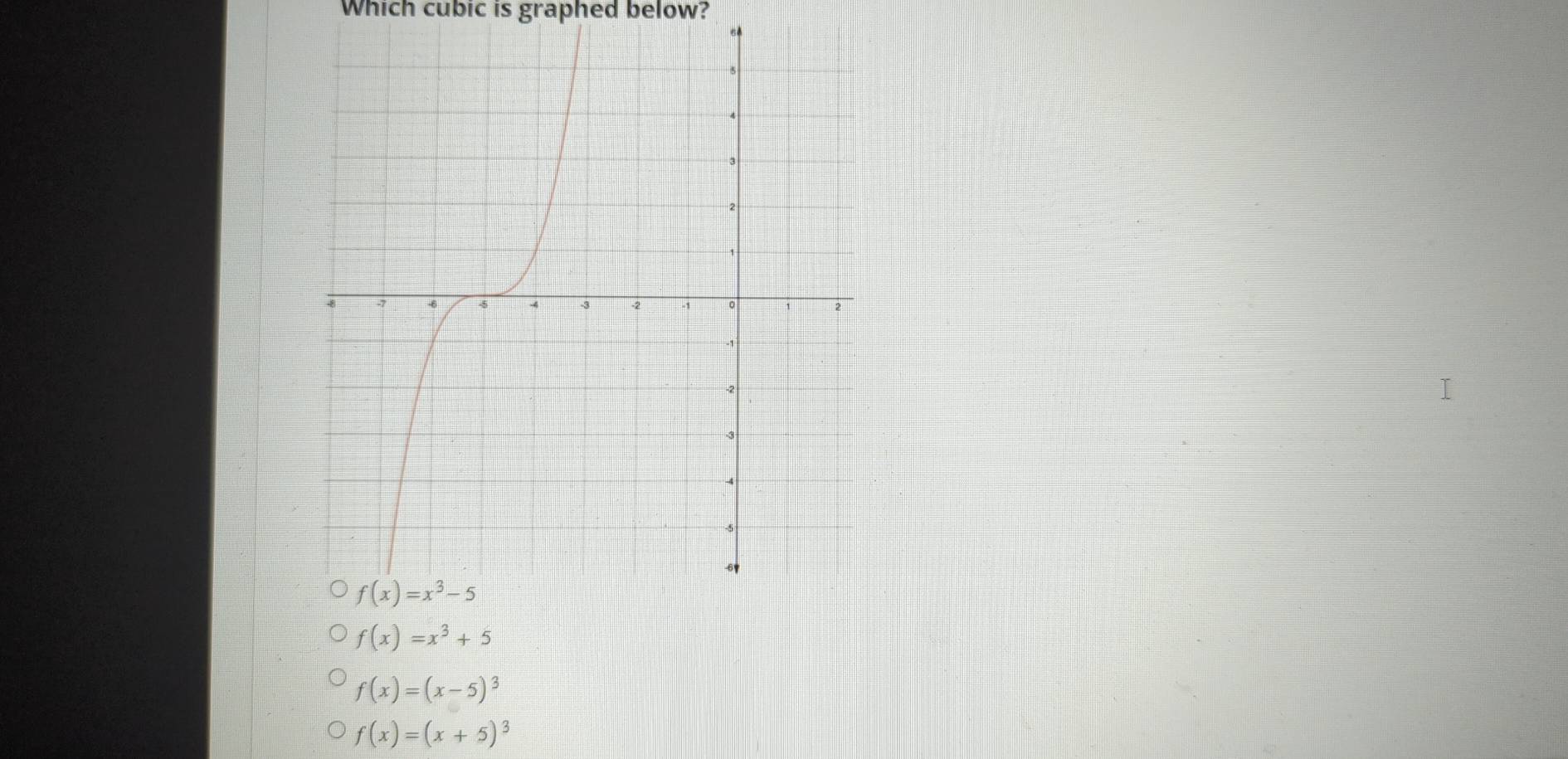 Which cubic is graphed below?
f(x)=x^3+5
f(x)=(x-5)^3
f(x)=(x+5)^3