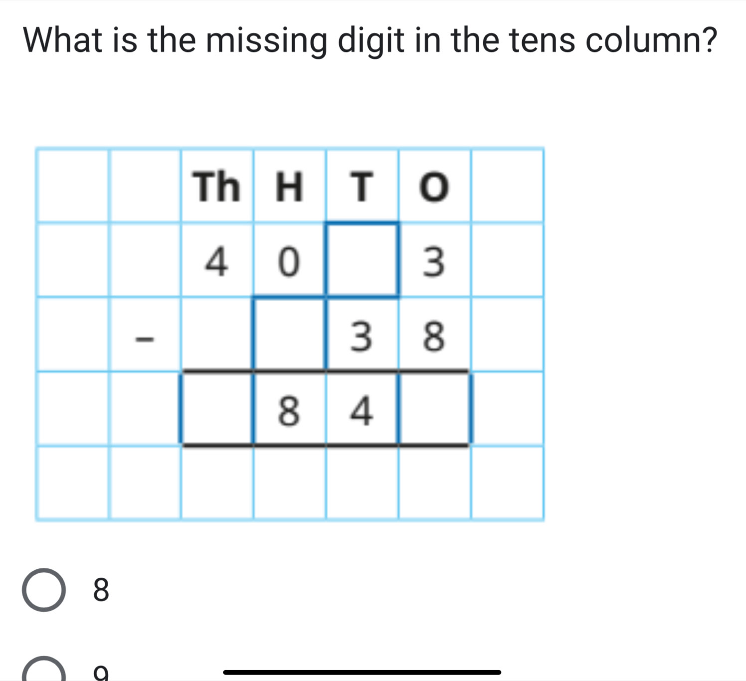 What is the missing digit in the tens column?
8
Q