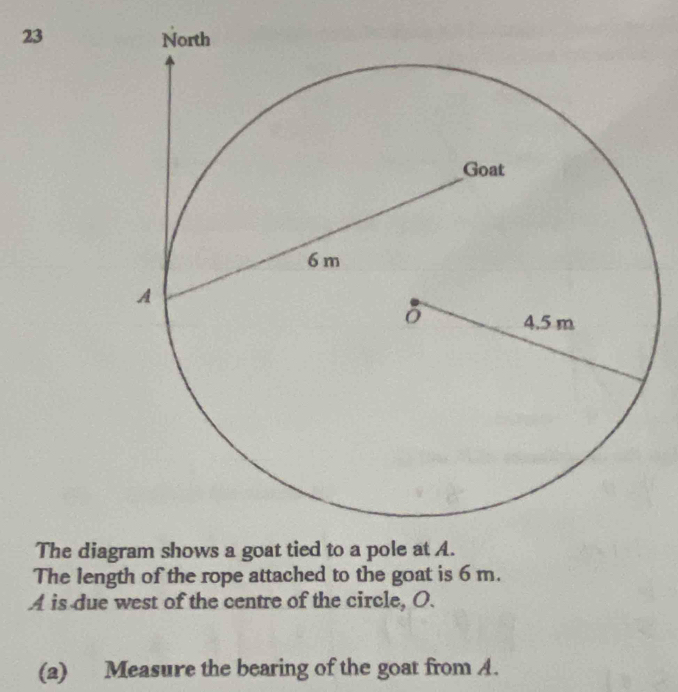 The diagram shows a goat tied to a pole at A
The length of the rope attached to the goat is 6 m.
A is due west of the centre of the circle, O. 
(a) Measure the bearing of the goat from A.