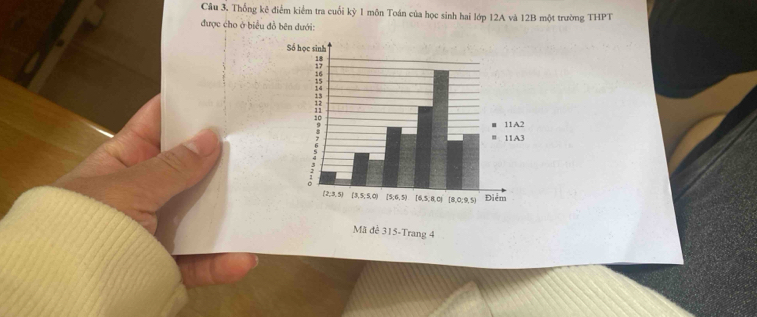 Thống kê điểm kiểm tra cuối kỳ 1 môn Toán của học sinh hai lớp 12A và 12B một trường THPT
được cho ở biểu đồ bên dưới:
Mã đề 315-Trang 4