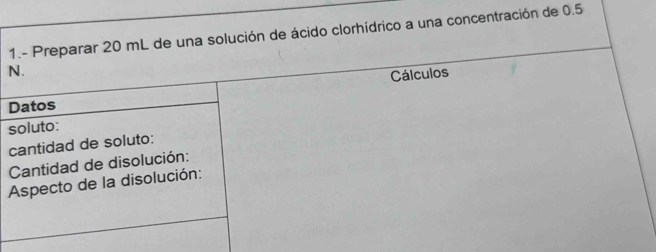 1.- Preparar 20 mL de una solución de ácido clorhídrico a una concentración de 0.5
N. 
Datos Cálculos 
soluto: 
cantidad de soluto: 
Cantidad de disolución: 
Aspecto de la disolución: