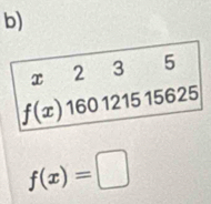 2 3 5
f(x) 160 1215 15625
f(x)=□