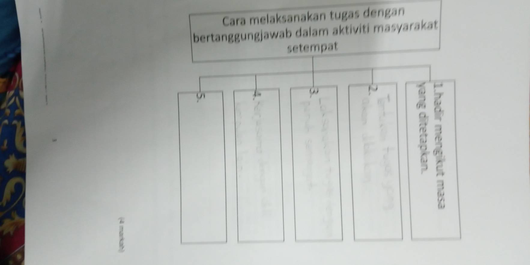 Cara melaksanakan tugas dengan 
bertanggungjawab dalam aktiviti masyarakat 
setempat 
on