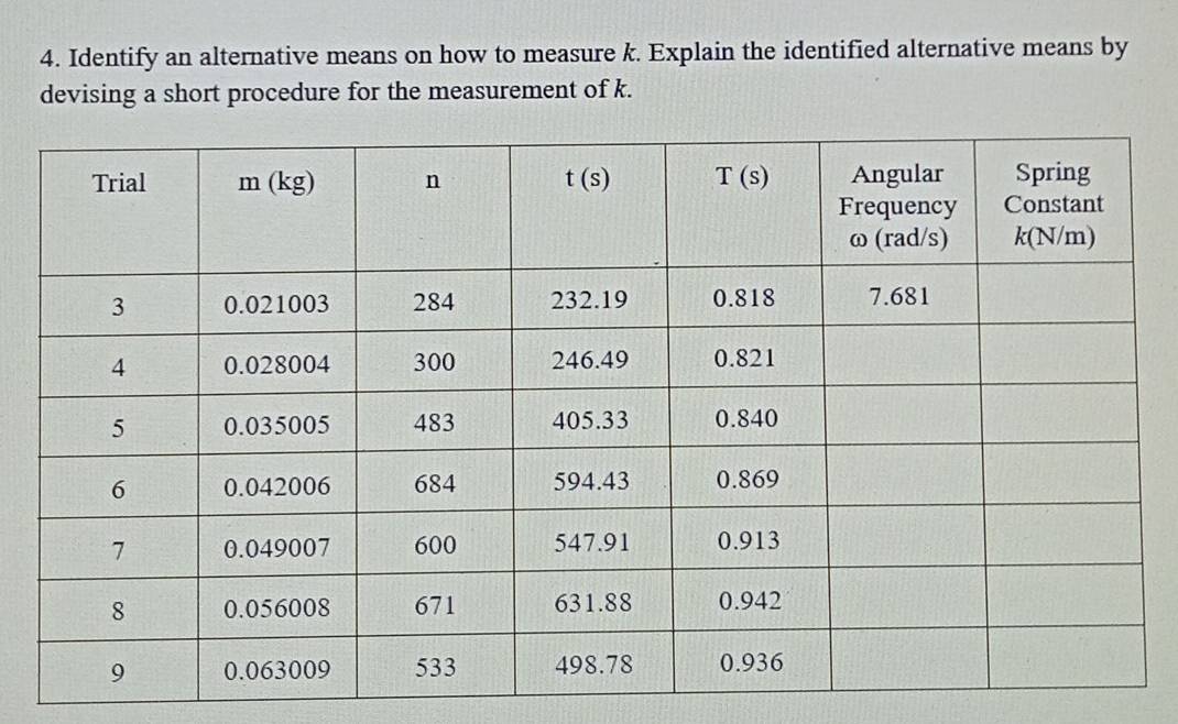 Identify an alternative means on how to measure k. Explain the identified alternative means by
devising a short procedure for the measurement of k.