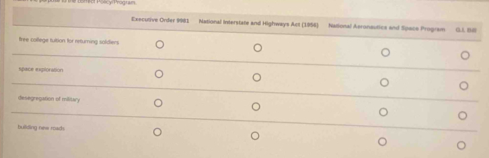 the correct Policy'Program
Executive Order 9981 National Interstate and Highways Act (1956) National Aeronautics and Space Program G.1 B(I|
free college tuition for returning soldiers
space exploration
desegregation of military
building new roads