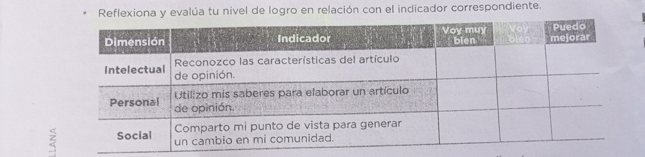 Reflexiona y evalúa tu nivel de logro en relación con el indicador correspondiente. 
Z