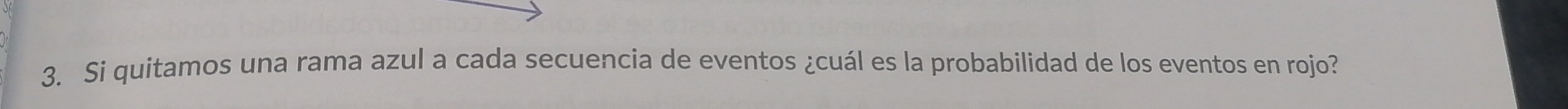 Si quitamos una rama azul a cada secuencia de eventos ¿cuál es la probabilidad de los eventos en rojo?
