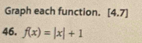 Graph each function. [4.7]
46. f(x)=|x|+1