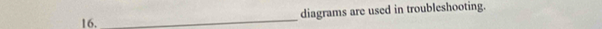 diagrams are used in troubleshooting. 
16.