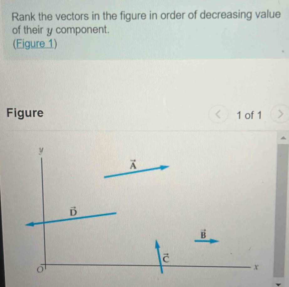 Solved: Rank the vectors in the figure in order of decreasing value of ...