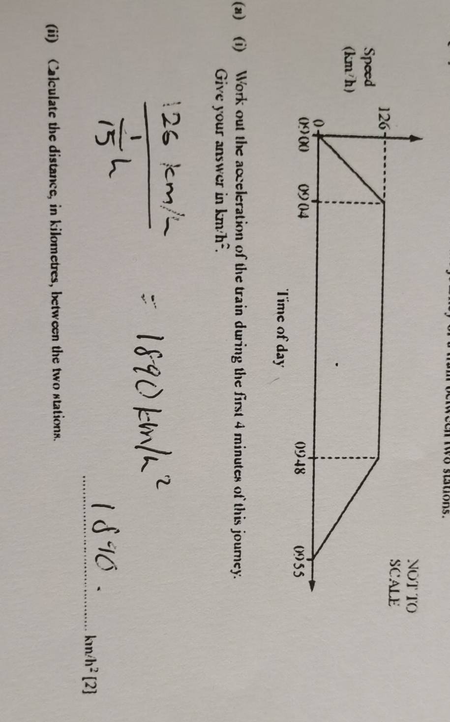 wo stations. 
(a) (i) Work out the acceleration of the train during the first 4 minutes of this journey. 
Give your answer in km/h². 
_ km/h^2[2]
(ii) Calculate the distance, in kilometres, between the two stations.