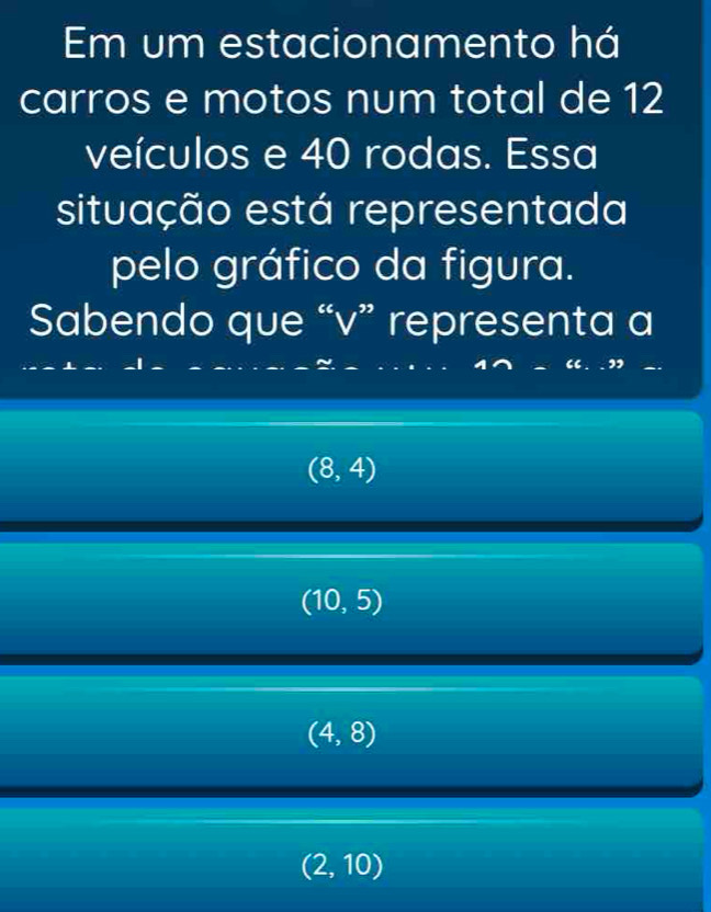 Em um estacionamento há
carros e motos num total de 12
veículos e 40 rodas. Essa
situação está representada
pelo gráfico da figura.
Sabendo que “ v ” representa a
(8,4)
(10,5)
(4,8)
(2,10)