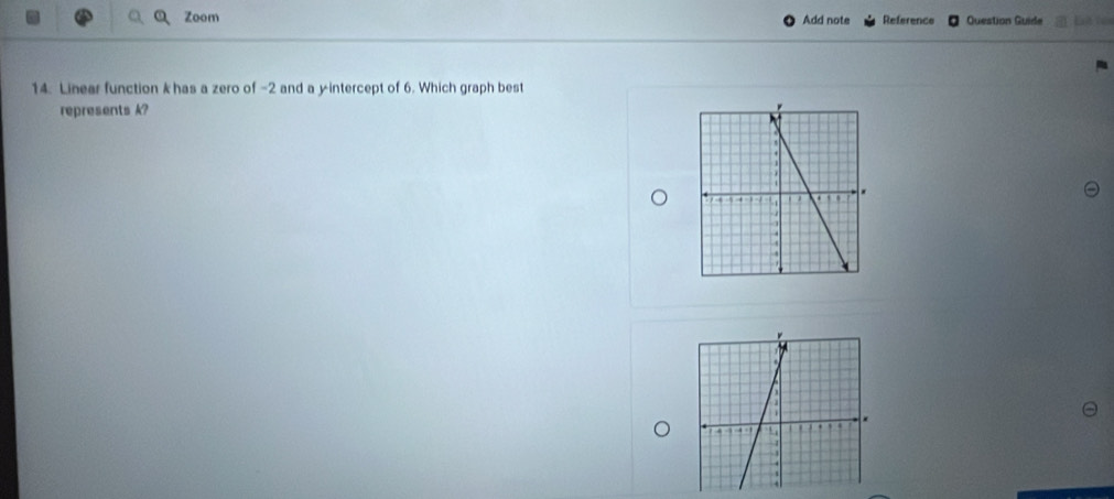 Zoom Add note Reference Question Guide 
14. Linear function k has a zero of -2 and a yintercept of 6. Which graph best 
represents k?