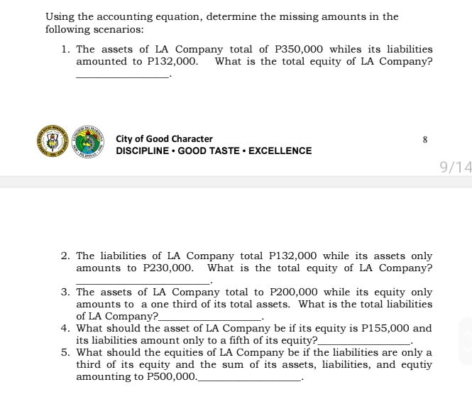 Using the accounting equation, determine the missing amounts in the 
following scenarios: 
1. The assets of LA Company total of P350,000 whiles its liabilities 
amounted to P132,000. What is the total equity of LA Company? 
_ 
. 
City of Good Character 8 
DISCIPLINE • GOOD TASTE • EXCELLENCE 
9/14 
2. The liabilities of LA Company total P132,000 while its assets only 
amounts to P230,000. What is the total equity of LA Company? 
_. 
3. The assets of LA Company total to P200,000 while its equity only 
amounts to a one third of its total assets. What is the total liabilities 
of LA Company?_ . 
4. What should the asset of LA Company be if its equity is P155,000 and 
its liabilities amount only to a fifth of its equity?_ 
5. What should the equities of LA Company be if the liabilities are only a 
third of its equity and the sum of its assets, liabilities, and equtiy 
amounting to P500,000._