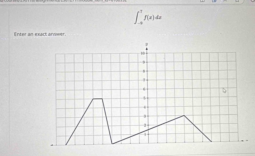 ∈t _(-9)^7f(x)dx
Enter an exact answer.