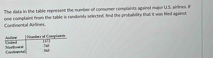 The data in the table represent the number of consumer complaints against major U.S. airlines. If 
one complaint from the table is randomly selected, fnd the probability that it was filed against 
Continental Airlines.