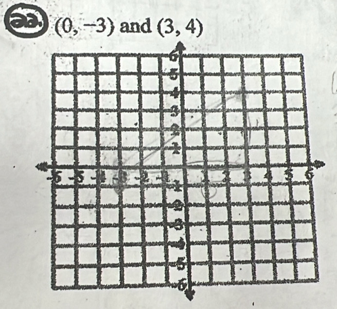 (0,-3) and (3,4)