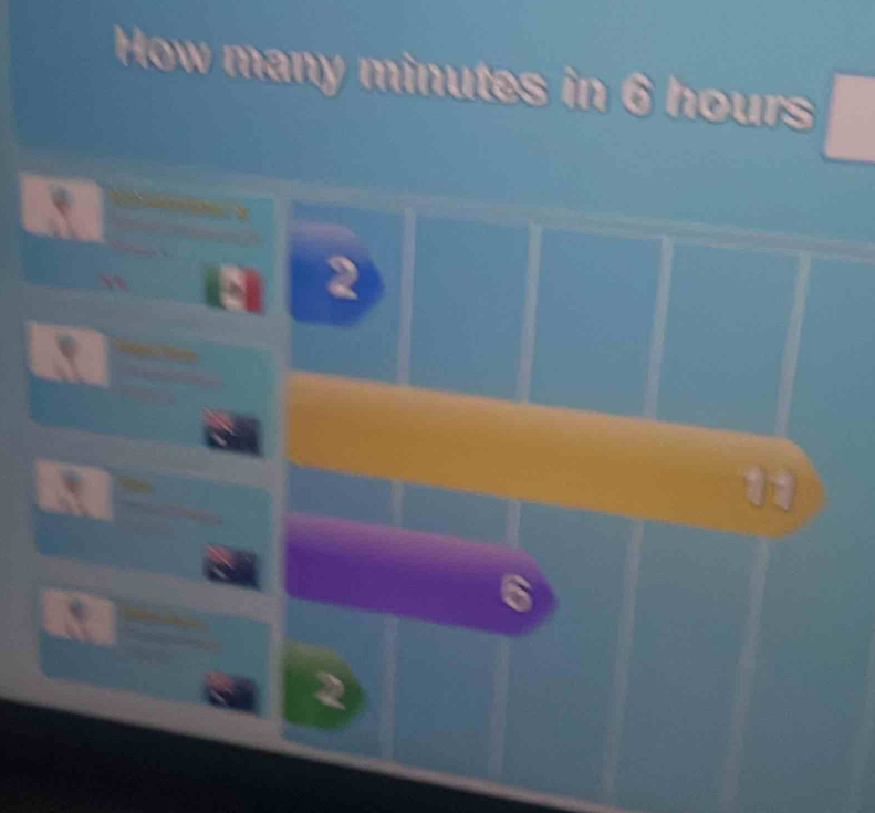 How many minutes in 6 hours
2