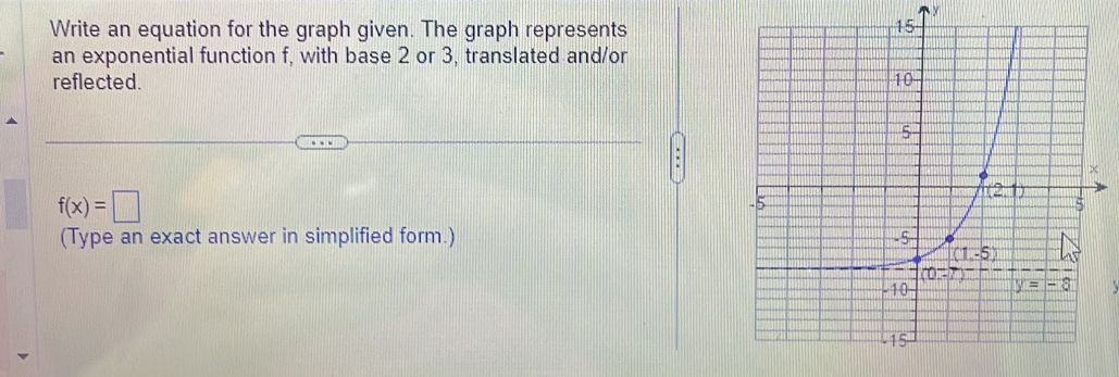 Write an equation for the graph given. The graph represents
an exponential function f, with base 2 or 3, translated and/or
reflected.
f(x)=□
(Type an exact answer in simplified form.)