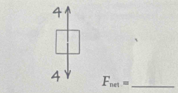 4
4 Y
_ F_net=