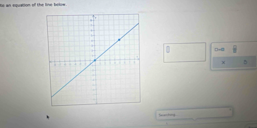 te an equation of the line below.
□ =□  □ /□  
Searching