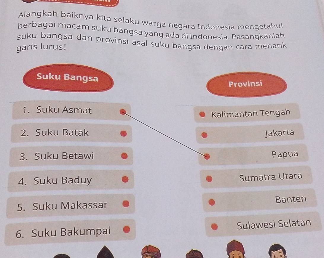 Alangkah baiknya kita selaku warga negara Indonesia mengetahui
berbagai macam suku bangsa yang ada di Indonesia. Pasangkanlah
suku bangsa dan provinsi asal suku bangsa dengan cara menarik
garis lurus!
Suku Bangsa
Provinsi
1. Suku Asmat
Kalimantan Tengah
2. Suku Batak Jakarta
3. Suku Betawi Papua
4. Suku Baduy
Sumatra Utara
Banten
5. Suku Makassar
6. Suku Bakumpai Sulawesi Selatan