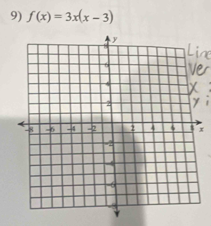 f(x)=3x(x-3)
x