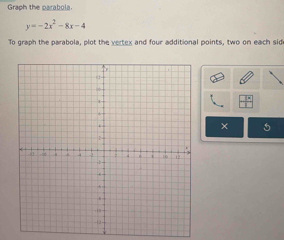 Graph the parabola.
y=-2x^2-8x-4
To graph the parabola, plot the vertex and four additional points, two on each sid 
*
X
×
X