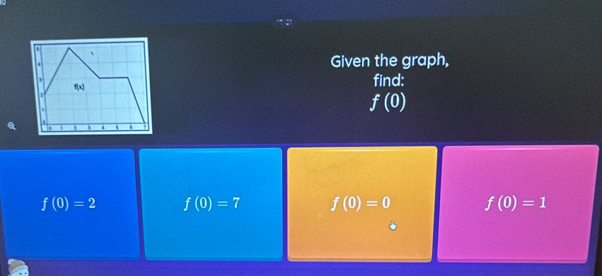 Given the graph,
find:
f(0)
f(0)=2
f(0)=7
f(0)=0
f(0)=1