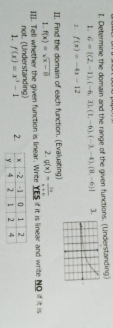 Determine the domain and the range of the given functions. (Understanding) 
1. G= (2,-1),(-6,3),(1,-6),(-3,-4),(8,-6) 3. 
2. f(x)=-4x-12
II. Find the domain of each function. (Evaluating) 
1. f(x)=sqrt(x-8) 2. g(x)= 3x/x+6 
III. Tell whether the given function is linear. Write YES if it is linear and write NO if it is 
not. (Understanding) 
1. f(x)=x^3-1
2.