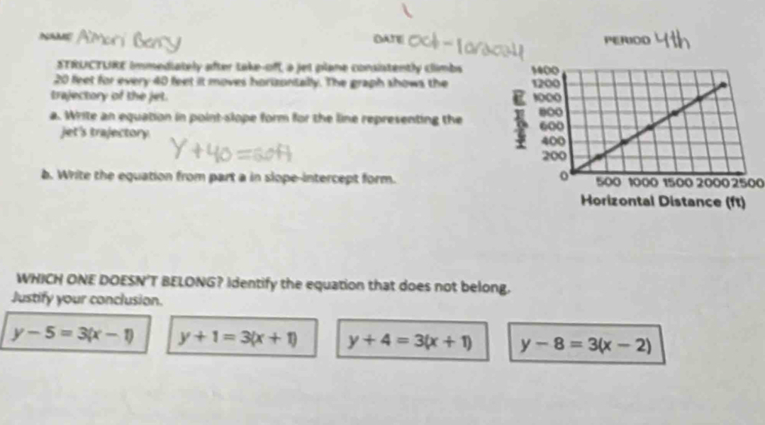 NAME DATE
STRUCTURE immediately after take-off, a jet plane consistently climbs
20 feet for every 40 feet it moves horizontally. The graph shows the 
trajectory of the jet.
a. Write an equation in point-slope form for the line representing the 
jet's trajectory 
b. Write the equation from part a in slope-intercept form. 20002500
WHICH ONE DOESN'T BELONG? Identify the equation that does not belong.
Justify your conclusion.
y-5=3(x-1) y+1=3(x+1) y+4=3(x+1) y-8=3(x-2)