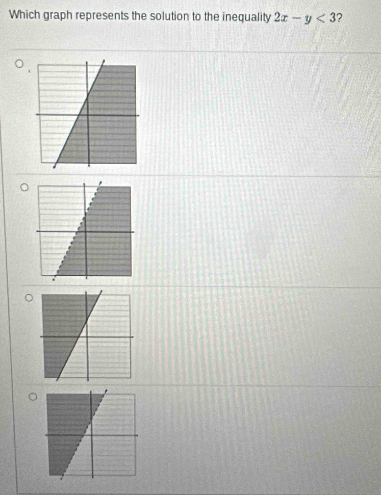 Which graph represents the solution to the inequality 2x-y<3</tex> 2