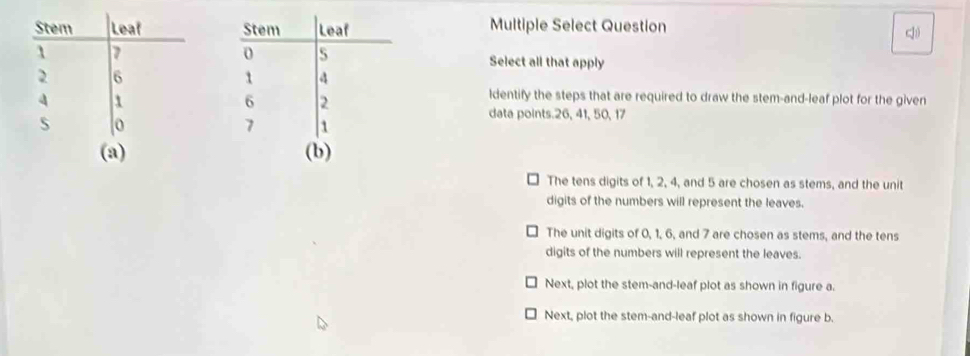 Multiple Select Question
q
Select all that apply
ldentify the steps that are required to draw the stem-and-leaf plot for the given
data points. 26, 41, 50, 17
(a) (b)
The tens digits of 1, 2, 4, and 5 are chosen as stems, and the unit
digits of the numbers will represent the leaves.
The unit digits of 0, 1, 6, and 7 are chosen as stems, and the tens
digits of the numbers will represent the leaves.
Next, plot the stem-and-leaf plot as shown in figure a.
Next, plot the stem-and-leaf plot as shown in figure b.