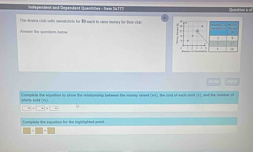 Independent and Dependent Quantities - Item 34777 Question 4 of 
The drama club sells sweatshirts for $9 each to raise money for their club m 
30 
Answer the questions below 
27 
13 . 
。 1 4 5 
Number 
CA 
Complete the equation to show the relationship between the money raised (π), the cost of each shirt (c), and the number of 
shirts sold (π).
v= v* v
Complete the equation for the highlighted point.
□ =□ * □