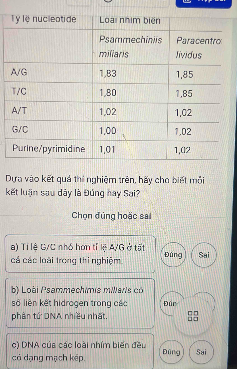 Dựa vào kết quả thí nghiệm trên, hãy cho biết mỗi
kết luận sau đây là Đúng hay Sai?
Chọn đúng hoặc sai
a) Tỉ lệ G/C nhỏ hơn tỉ lệ A/G ở tất
cả các loài trong thí nghiệm.
Đúng Sai
b) Loài Psammechimis miliaris có
số liên kết hidrogen trong các Đún
phân tử DNA nhiều nhất.
c) DNA của các loài nhím biển đều Đúng Sai
có dạng mạch kép.