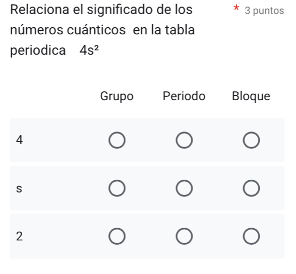 Relaciona el significado de los 3 puntos 
números cuánticos en la tabla 
periodica 4s^2