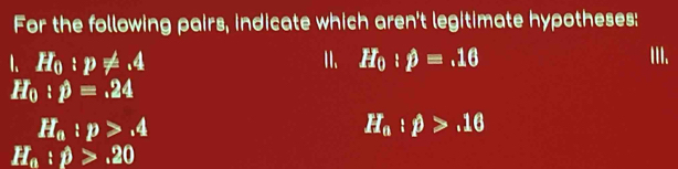 For the following pairs, indicate which aren't legitimate hypotheses: 
1. H_0:p!= .4 II. H_0:phi =.16
III.
H_0:hat p=.24
H_a:p>.4
H_a:p>.16
H_a:phi >.20