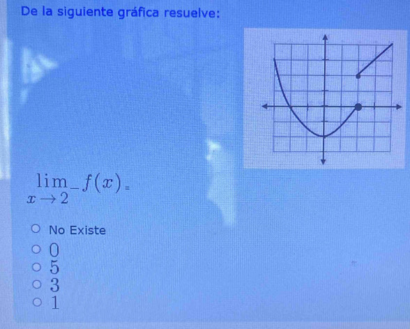 De la siguiente gráfica resuelve:
limlimits _xto 2^-f(x)=
No Existe
0
5
3
1