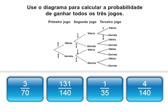 Use o diagrama para calcular a probabilidade
de ganhar todos os três jogos.
 3/70   131/140   1/35   4/140 