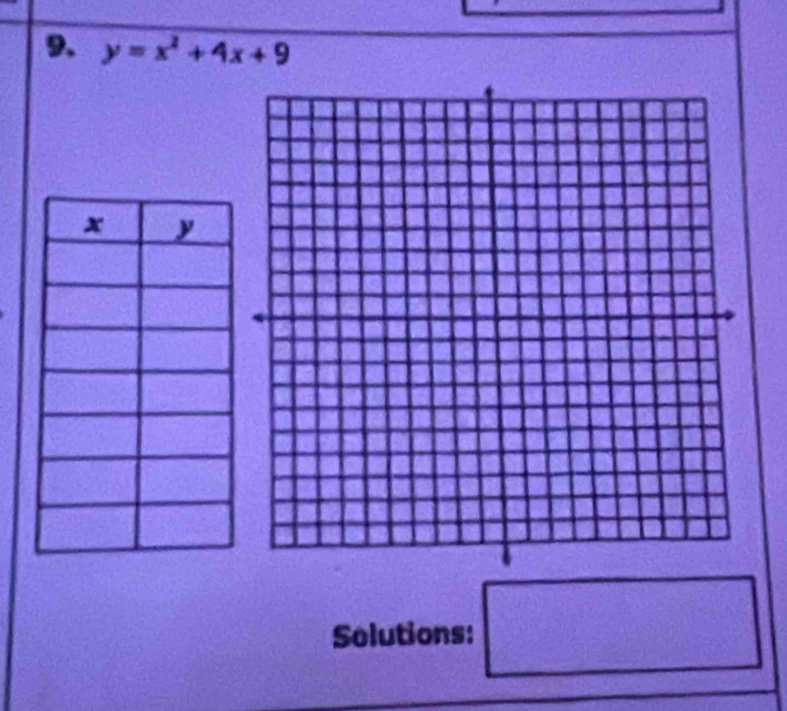 y=x^2+4x+9
Solutions: □