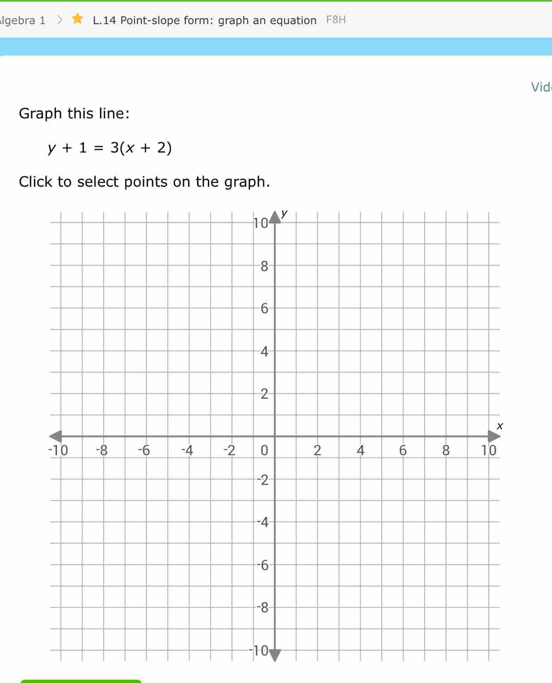 lgebra 1 L.14 Point-slope form： graph an equation F8H 
Vid 
Graph this line:
y+1=3(x+2)
Click to select points on the graph.