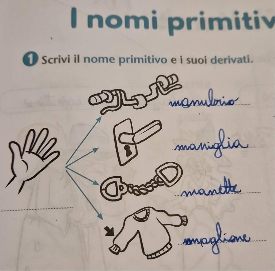 nomi primitiv 
1 Scrivi il nome primitivo e i suoi derivati. 
was