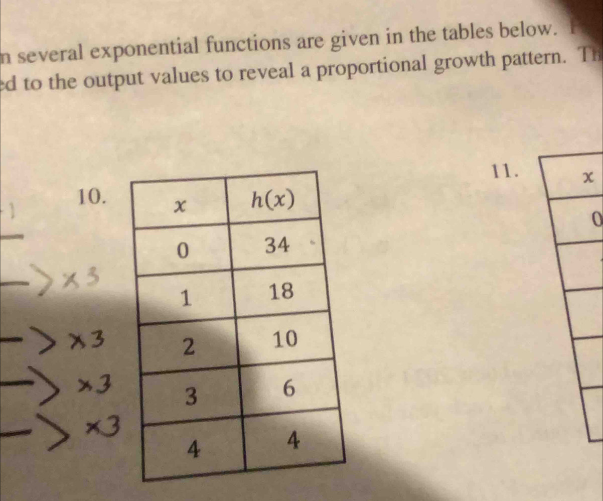 several exponential functions are given in the tables below.
ed to the output values to reveal a proportional growth pattern. Th
11.
x
10.
0