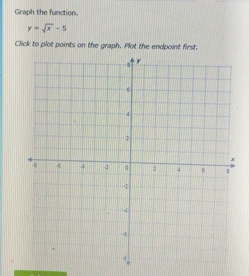 Solved: Graph the function. y=sqrt(x)-5 Click to plot points on the ...