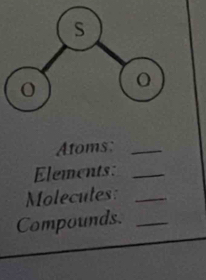 Atoms:_ 
Elements:_ 
Molecules:_ 
Compounds._